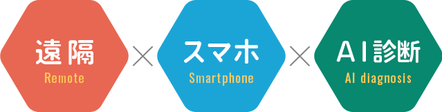 遠隔×スマホ×AI診断