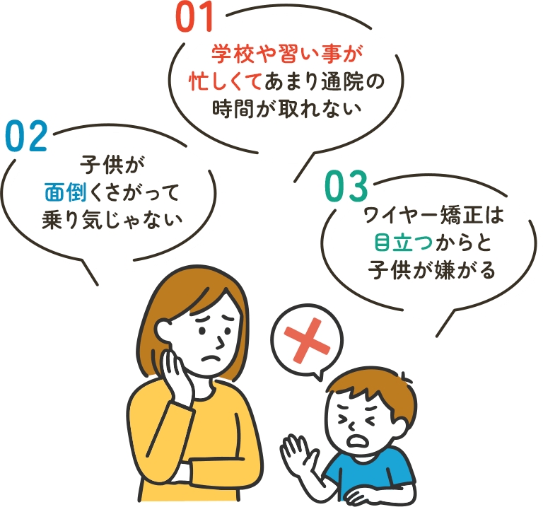 「学校や習い事が忙しくてあまり通院の時間が取れない」「子供が面倒くさがって乗り気じゃない」「ワイヤー矯正は目立つからと子供が嫌がる」